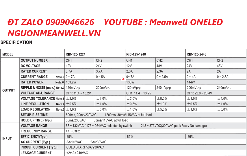 Giá Bộ Nguồn Meanwell RID-125-2405 Giá Bộ Nguồn Meanwell RID-125-2405