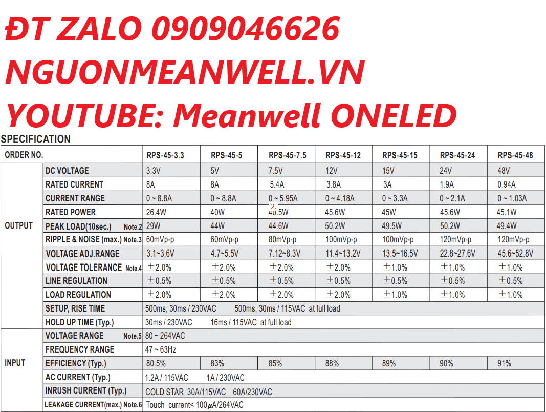 Giá Bộ Nguồn Meanwell RPS-45-15 Giá Bộ Nguồn Meanwell RPS-45-15