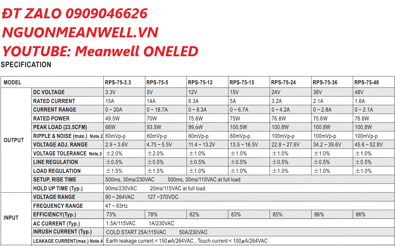 Giá Bộ Nguồn Meanwell RPS-75-36 Giá Bộ Nguồn Meanwell RPS-75-36