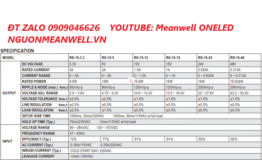 Giá Bộ Nguồn Meanwell RS-15-5