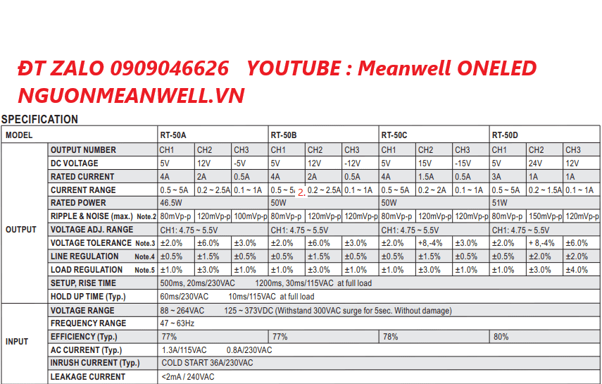 Giá Bộ Nguồn Meanwell RT-50B