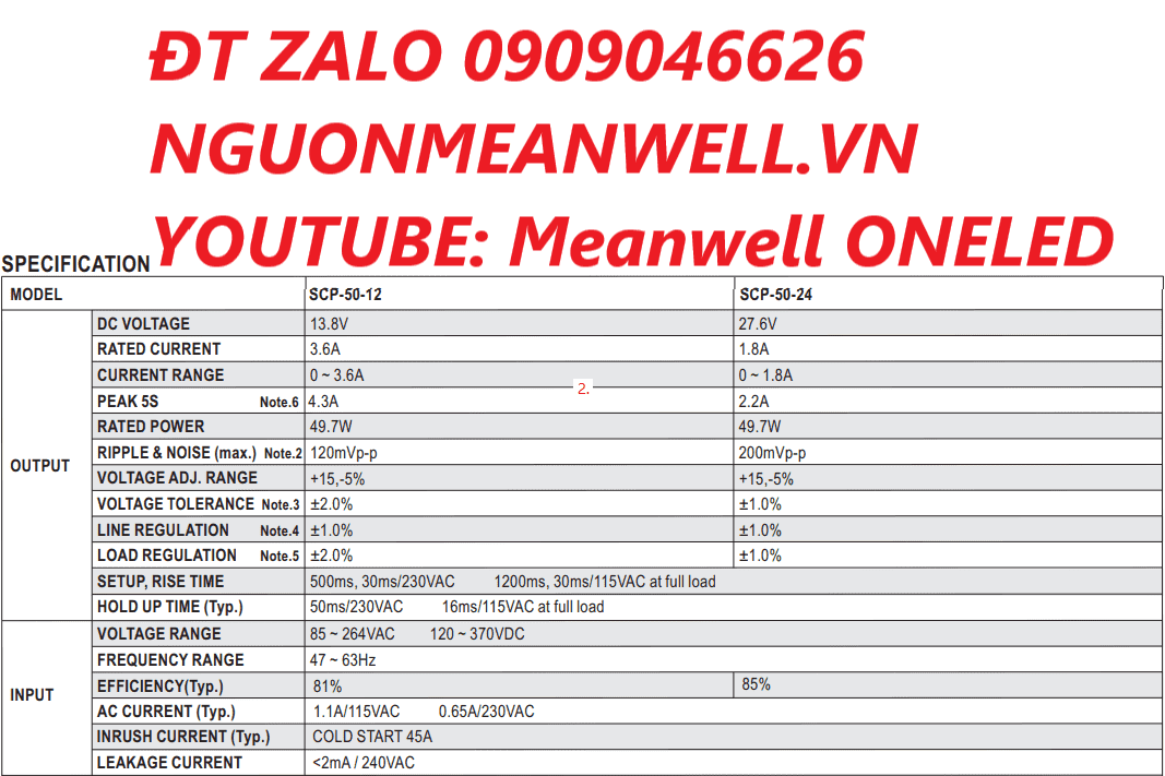Giá Bộ Nguồn Meanwell SCP-50-24