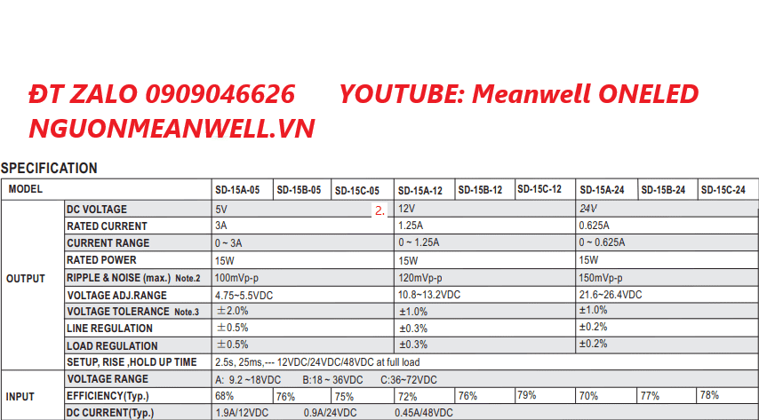 Giá Bộ Nguồn Meanwell SD-15A-05
