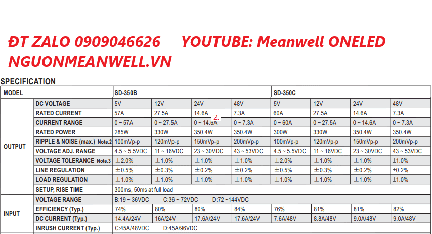 Giá Bộ Nguồn Meanwell SD-350D-12