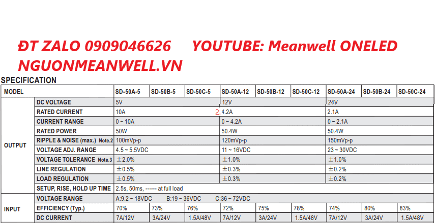 Giá Bộ Nguồn Meanwell SD-50B-24 Giá Bộ Nguồn Meanwell SD-50B-24