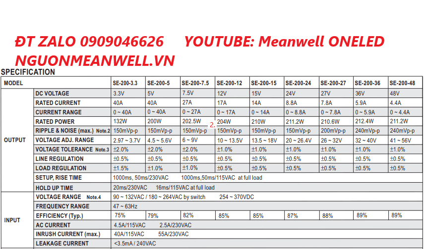 Giá Bộ Nguồn Meanwell SE-200-36 Giá Bộ Nguồn Meanwell SE-200-36