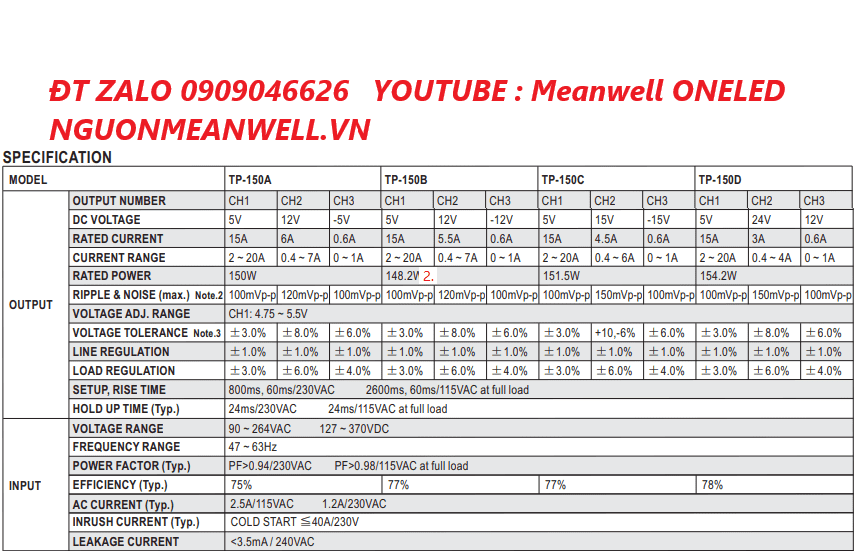 Giá Bộ Nguồn Meanwell TP-150D