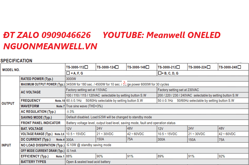 Giá Bộ Nguồn Meanwell TS-3000-248B