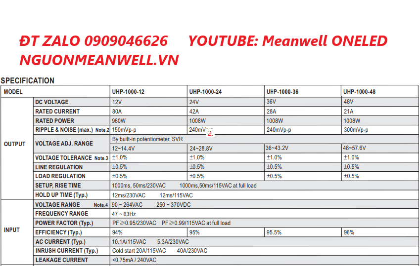 Giá Bộ Nguồn Meanwell UHP-1000-12 Giá Bộ Nguồn Meanwell UHP-1000-12