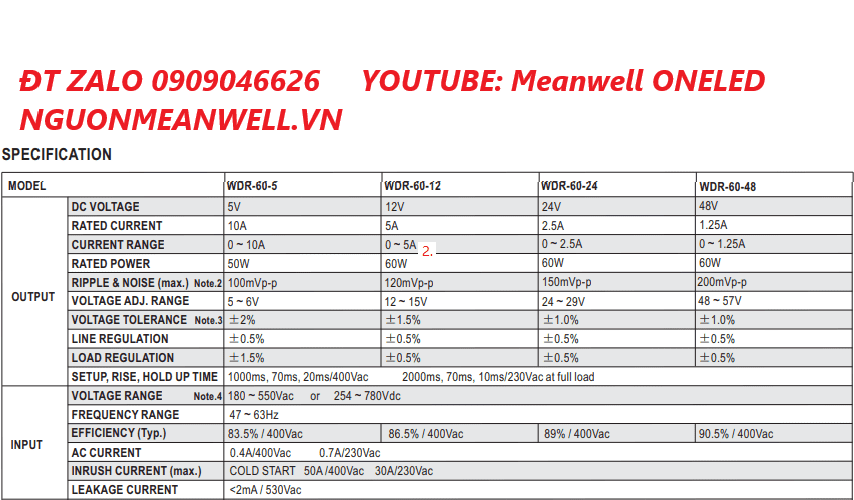 Giá Bộ Nguồn Meanwell WDR-60-12