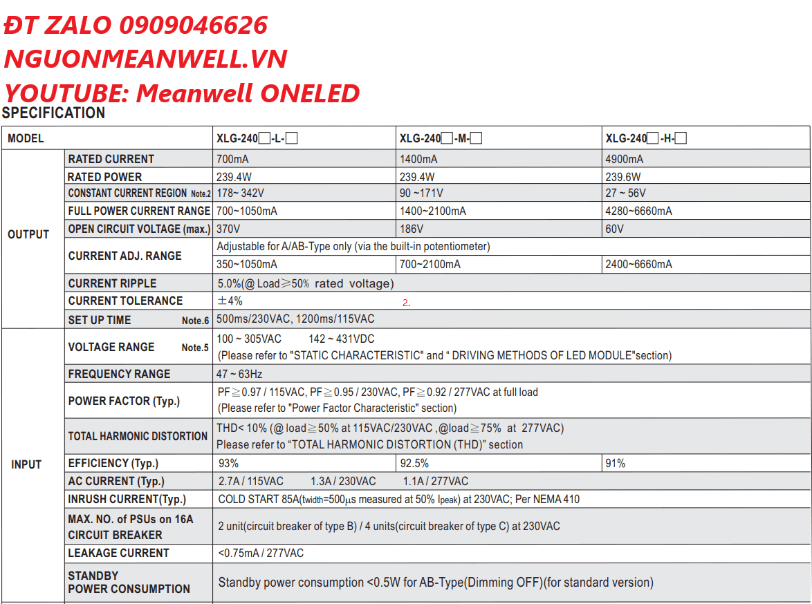 Giá Bộ Nguồn Meanwell XLG-240-H-A
